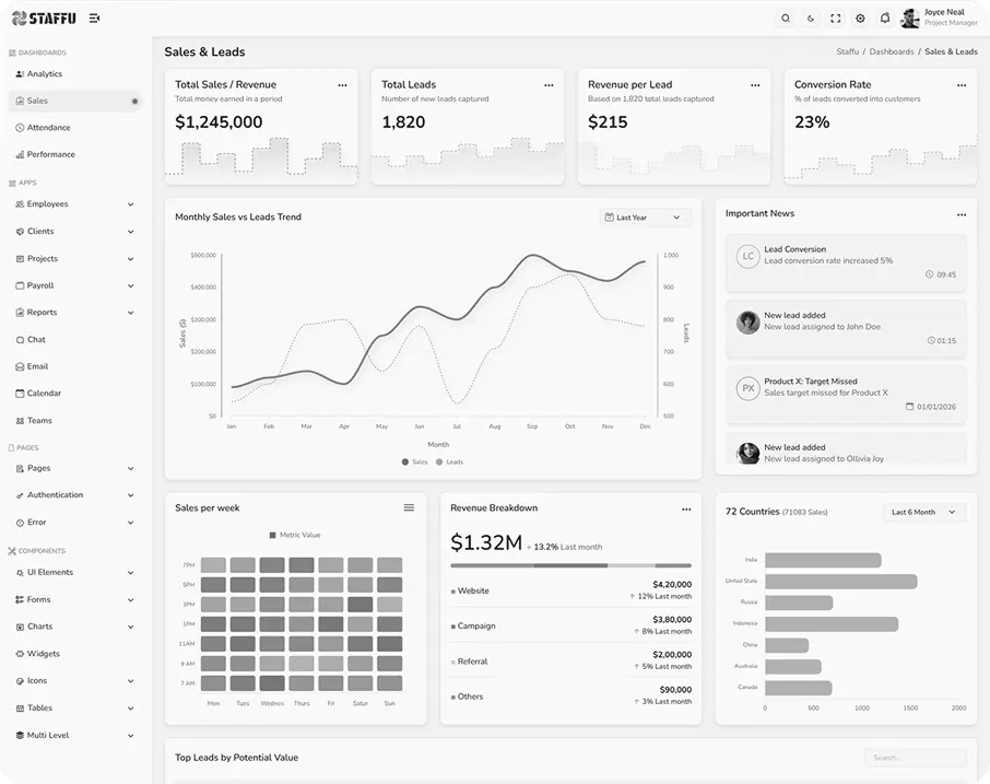 Tinterro project showcase